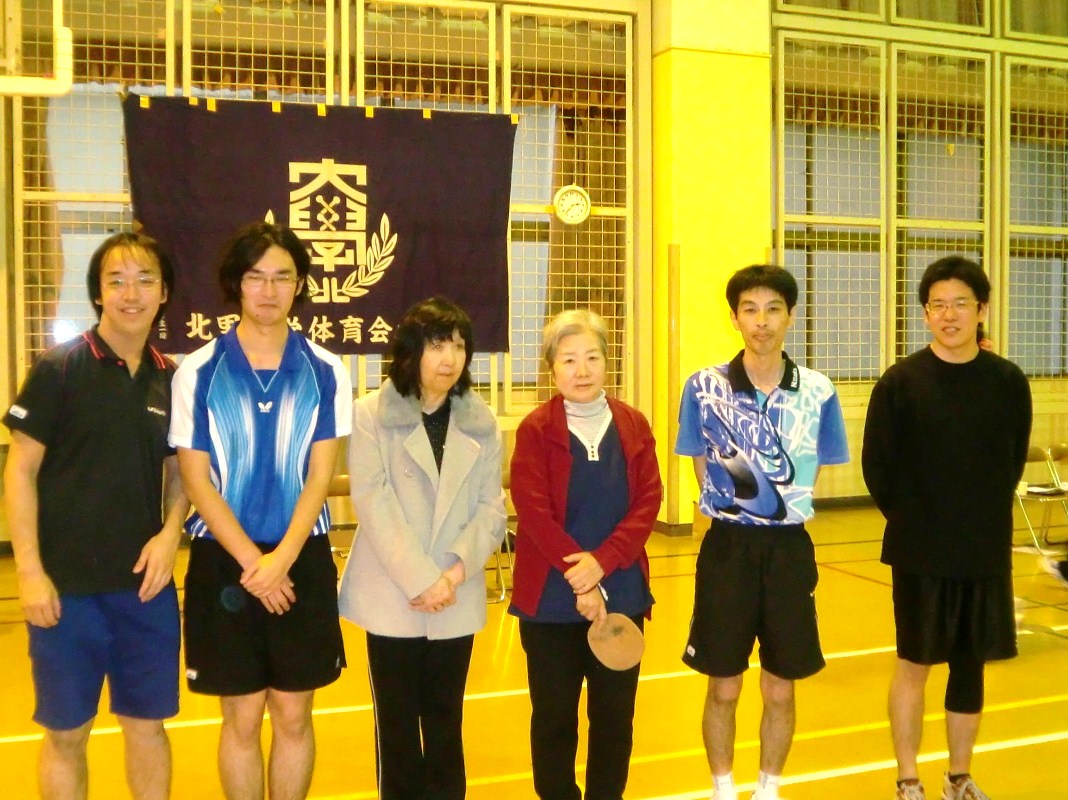 �E�����؁A���z�A�ŋ��i��c�j�A���́A�����A�H�@