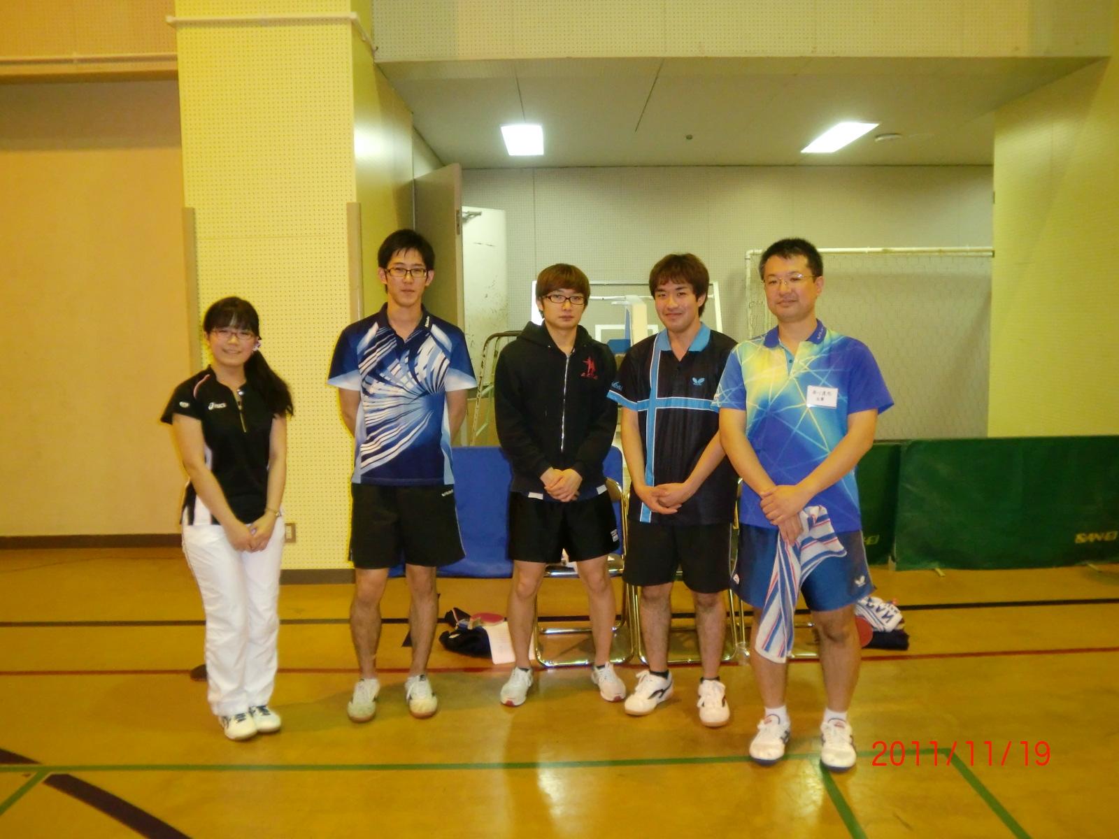 �t�R�`�[���@